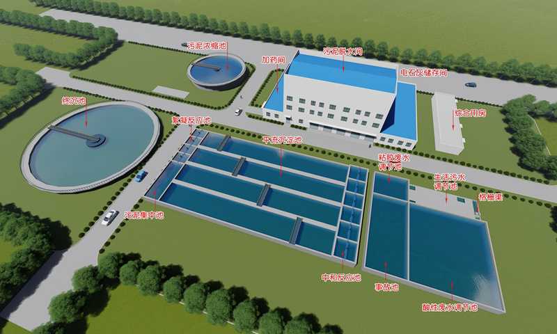 日處理20000立方化纖廢水EPC項目